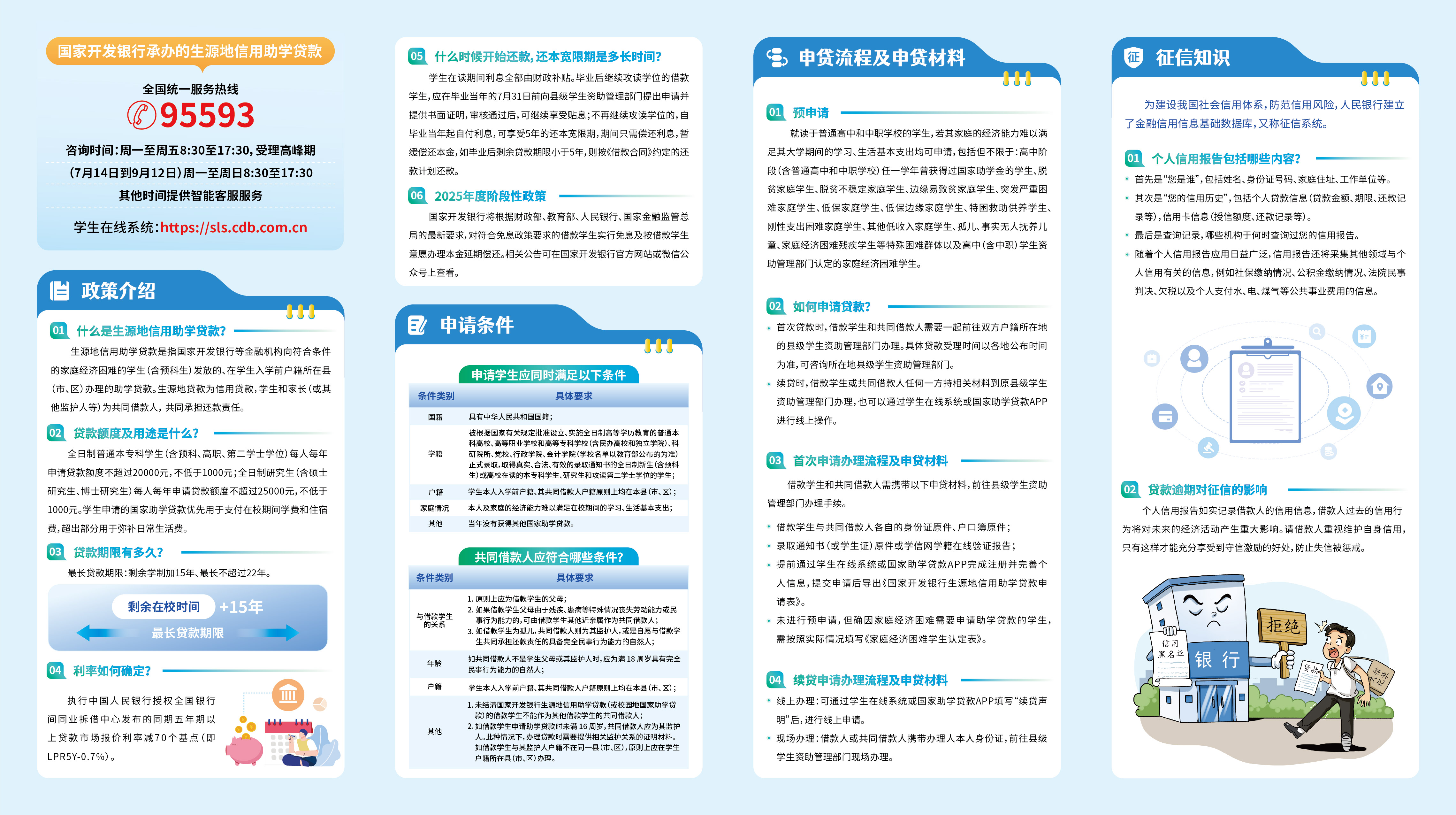 助学贷款个人办理操作指南-2.jpg